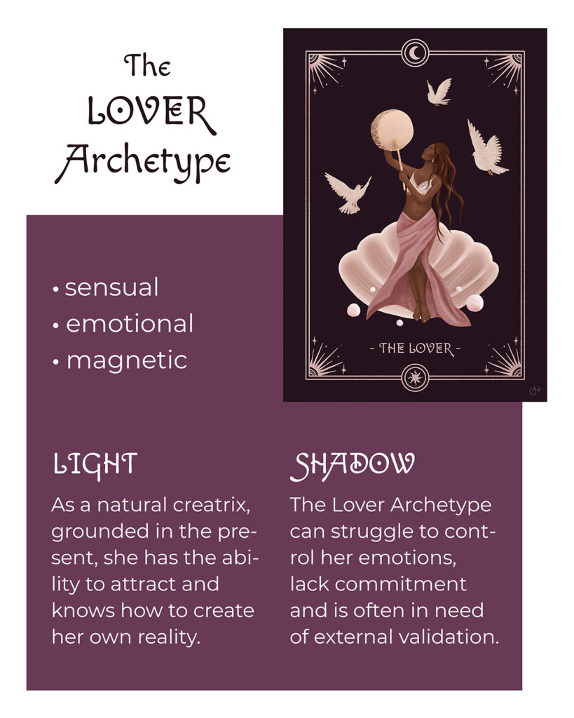 Typical characteristics of the LoverArchetype with artwork by Anna Heimkreiter