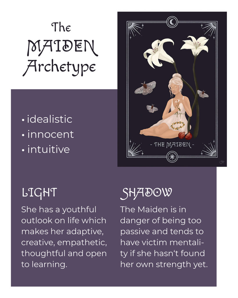 Typical characteristics of the Maiden Archetype with artwork by Anna Heimkreiter