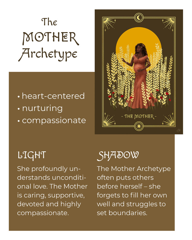 Typical characteristics of the Mother Archetype with artwork by Anna Heimkreiter
