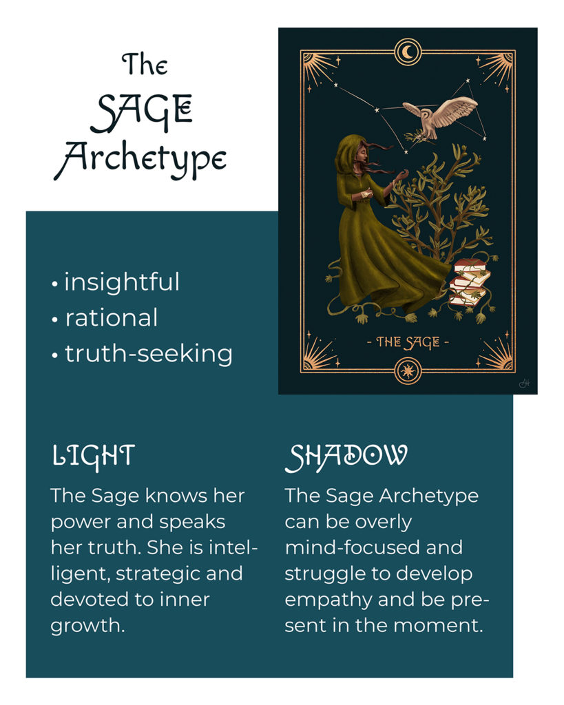 Typical characteristics of the Sage Archetype (Wise Woman) with artwork by Anna Heimkreiter