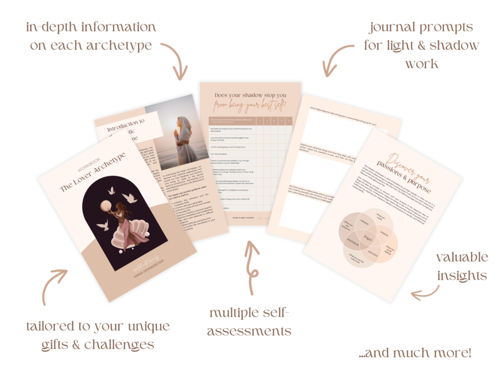Preview of the Feminine Archetype Workbooks and the contents.